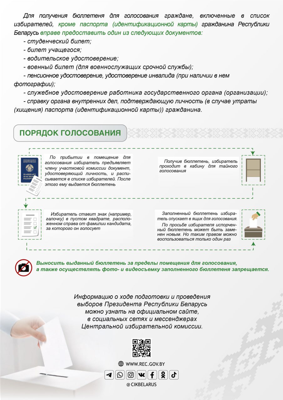 Выборы Президента Республики Беларусь 26 января 2025г.