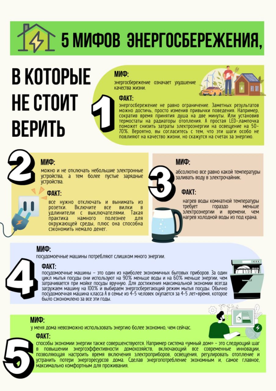 Акция «Беларусь – энергоэффективная страна». Присоединяйтесь!